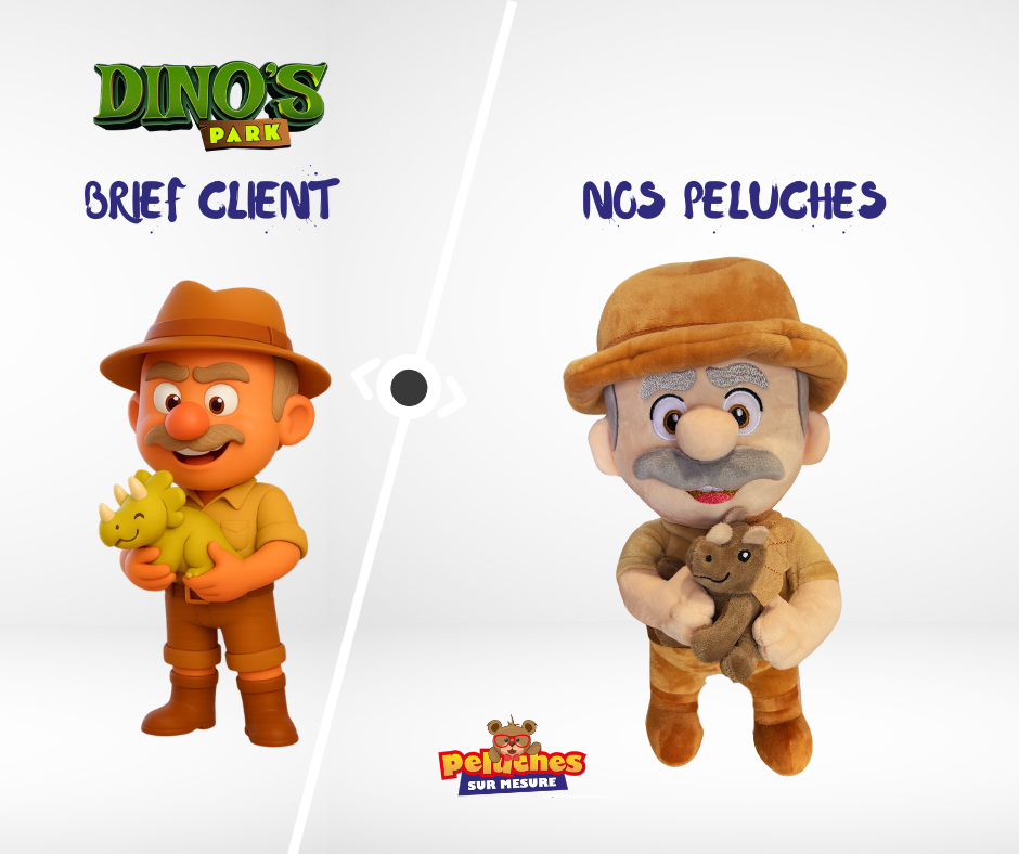 Mascotte sur mesure